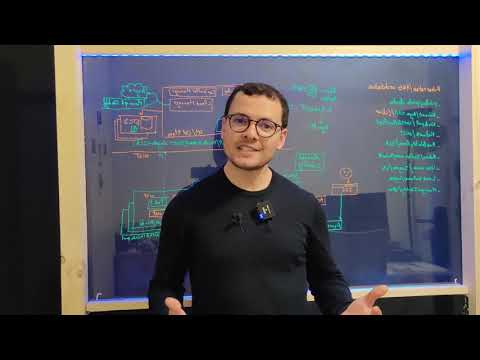 AKS architecture revisited