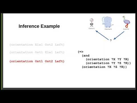 How (and why) to Build an Automated Theorem Prover: De-mystifying Logical Inference