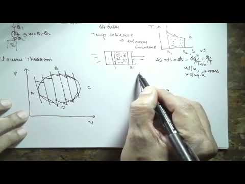 Entropy lec-1 M-3,C-6