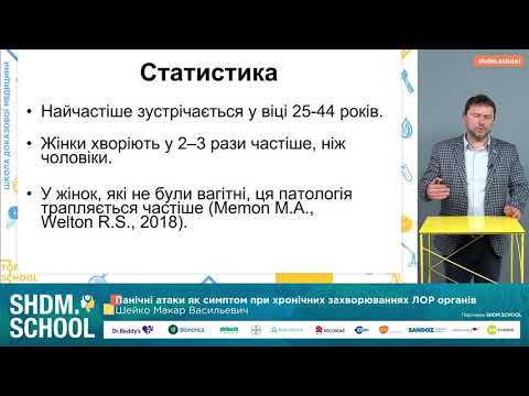 Панічні атаки як симптом при хронічних захворюваннях ЛОР-органів