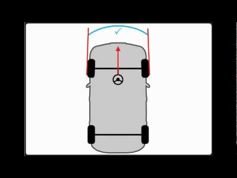 Trackace Guide Part 1 - Adjusting Front Wheel Alignment Tracking - The Basics.