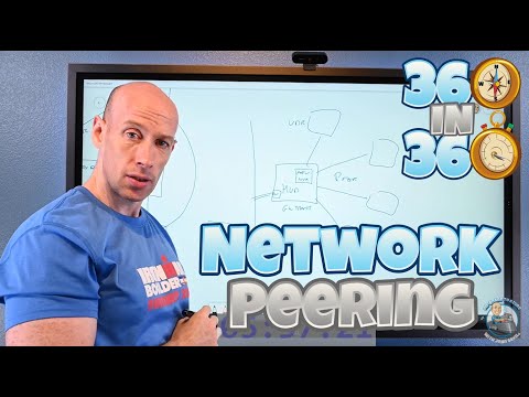 Complete Overview of Azure Virtual Network Peering