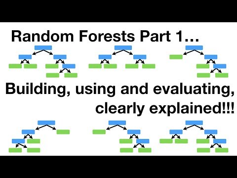 StatQuest: Random Forests Part 1 - Building, Using and Evaluating
