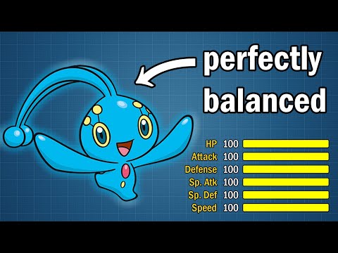 Banned Pokémon That Could Be Balanced in VGC