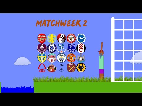 Beat The Keeper - Premier League 2025/26 - Algodoo Marble Race - Matchweek 2