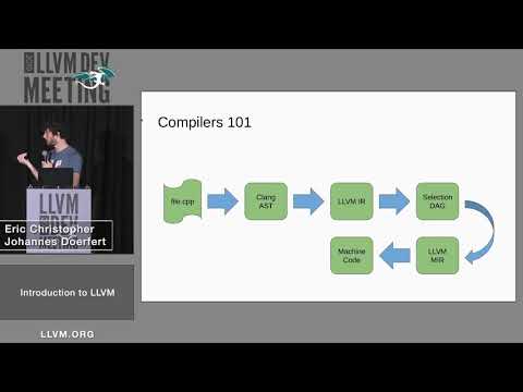 2019 LLVM Developers’ Meeting: E. Christopher & J. Doerfert “Introduction to  LLVM”