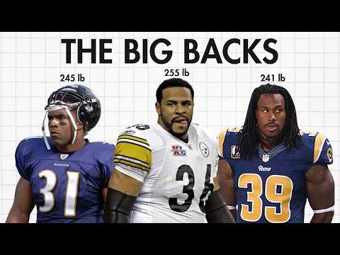 The Big Backs: The NFL's Forgotten 240+ Pound Runners