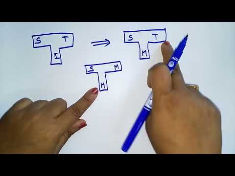 Bootstrapping | CD | Compiler Design | Lec-07 | Bhanu Priya