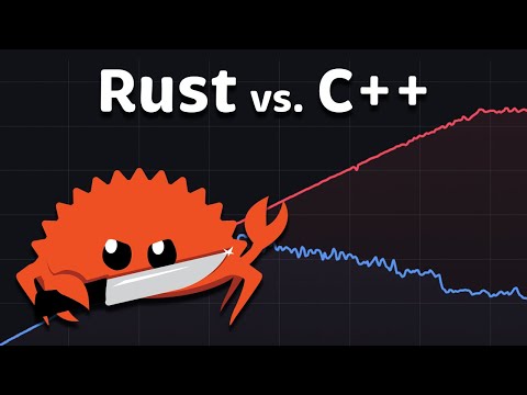 Rust vs C++ Performance: Can Rust Actually Be Faster?