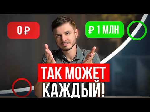 ЛУЧШАЯ стратегия инвестирования для 99%! Зарабатывай лежа на диване