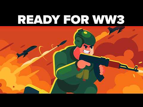 How These Countries are Arming Up for World War 3