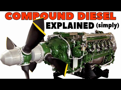 Napier Nomad, the Most Complex Aero Engine Ever Made - Explained
