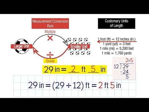 Converting Customary Units of Length. Grade 5