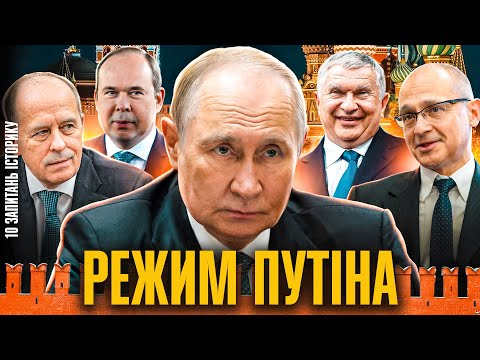 Як путін будував і змінював свій режим | Вадим Денисенко