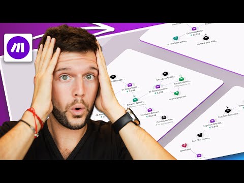 This System Generates Proven Content Ideas on Autopilot