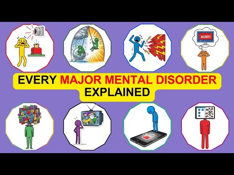 Every Major Mental Disorder Explained