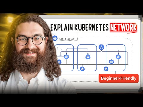 Kubernetes Networking Explained