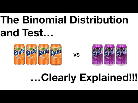 The Binomial Distribution and Test, Clearly Explained!!!