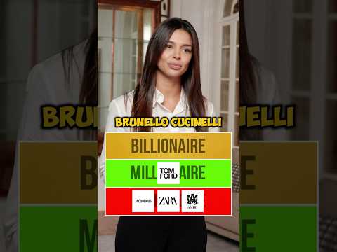 Brands That Expose Your Wealth Level #luxury