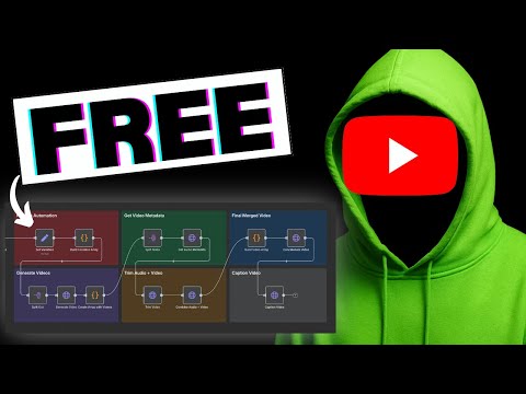 Stop Wasting Money on Faceless Video APIs (FREE Alternative)