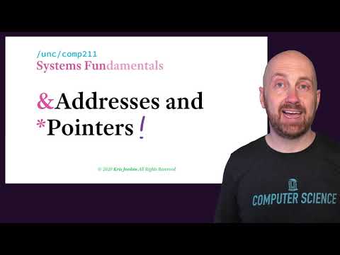 Introducing Pointers and the Address Of Operator in C