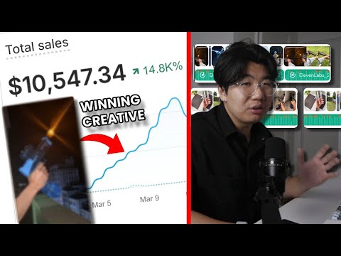 How to make ad creatives that PRINT (10k/day dropshipping)