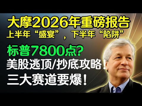 2026财富藏宝图！摩根士丹利预测两段式行情：这三大赛道将爆发出惊人潜力！