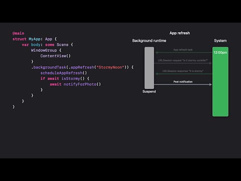 WWDC22: Efficiency awaits: Background tasks in SwiftUI | Apple