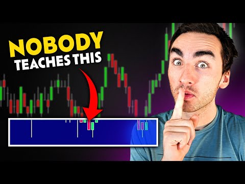 Support and Resistance Didn't work Till I Discovered This SECRET