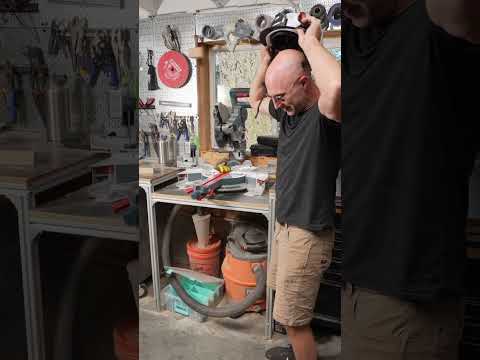 Ranking the most dangerous tools