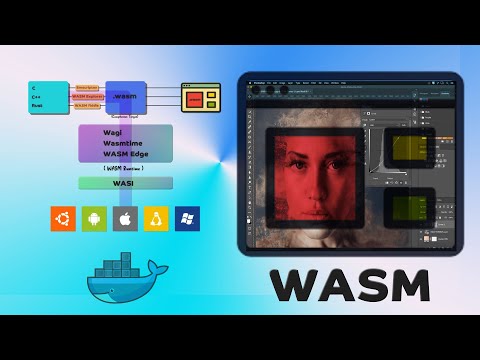WASM is Awesome! Explained with Examples | Ft Docker