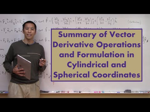 Summary of Vector Derivative Operations and Formulation in Cylindrical and Spherical Coordinates