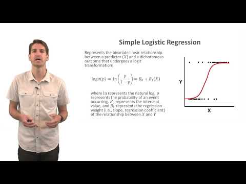 Logistic Regression