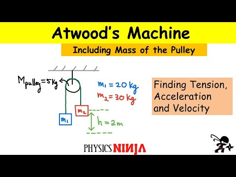 Atwood's Machine