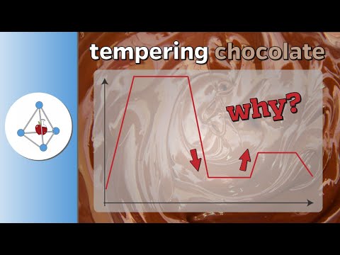 Science of tempering chocolate