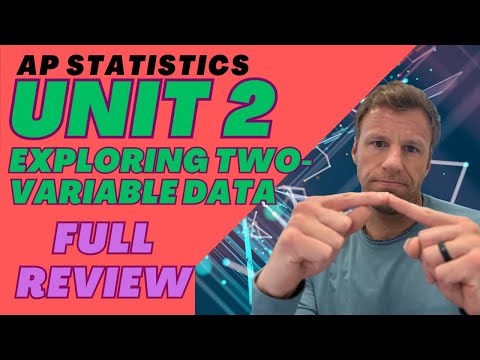 AP Statistics Unit 2 Full Summary Review Video