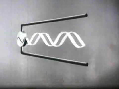 Radio Antenna Fundamentals   Part 1 (1947)