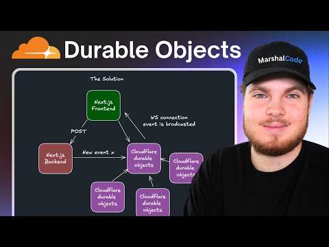 I Found the Best Way to Build Real-Time Applications (Durable Objects + PartyKit)