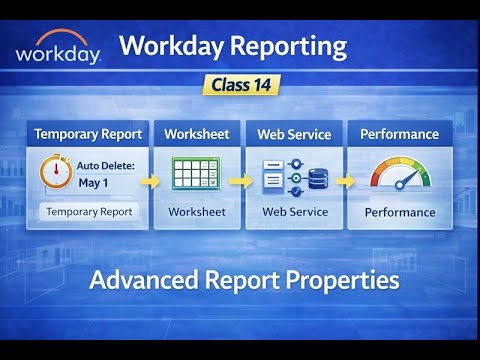 Section 1   WorkDay Report Properties Class 14