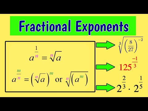 Fractional Exponents | Laws of Exponent Basic Maths Concepts |