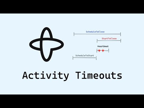 The 4 Types of Timeouts in Temporal