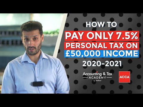 How to pay yourself tax efficiently from your Ltd Company 2020-21 - Salary & Dividends