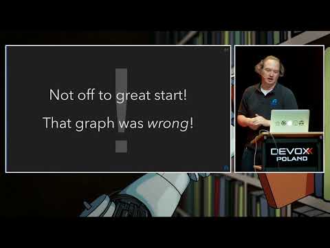A Visual Introduction to Inner-Workings of the JVM - Douglas Hawkins