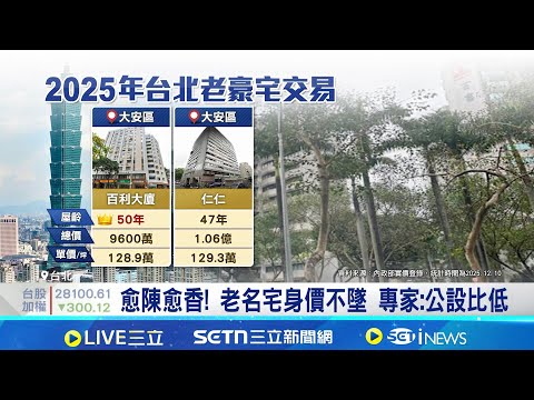 北市半百老豪宅身價不墜! 最新成交單價仍近130萬 大安區半百老名宅 最新成交總價逼近億元 愈陳愈香! 老名宅身價不墜 專家:公設比低│記者 劉馥慈 陳識雄│台灣要聞20251211│三立iNEWS