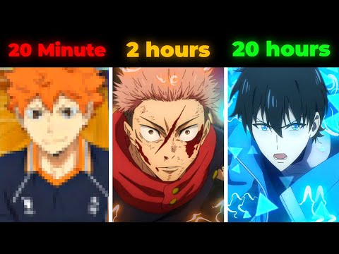 Editing Challenge - 20 Minutes vs 2 Hours vs 20 Hours!