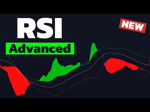 New RSI Unveiled! [Advanced Trading Strategy Makes Money Consistently]