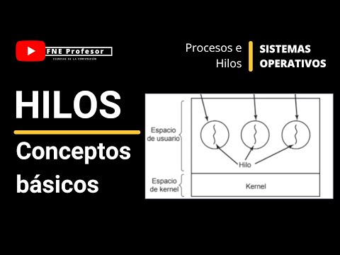 HILOS DE PROCESOS | ¿QUE ES UN HILO? | CONCEPTOS BÁSICOS DE SISTEMAS OPERATIVOS
