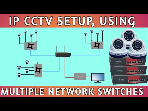 How to link multiple IP camera networks together using multiple switches.
