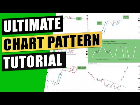 Ultime Chart Pattern Trading Tutorial - All you need to know