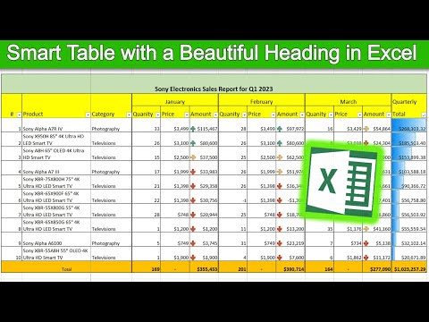 Basics of Creating Tables in Excel